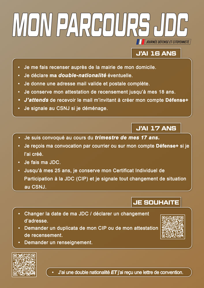Parcours Défense et Citoyenneté à partir de 16 ans (JDC)